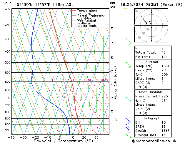 Model temps GFS 星期四 16.05.2024 06 UTC