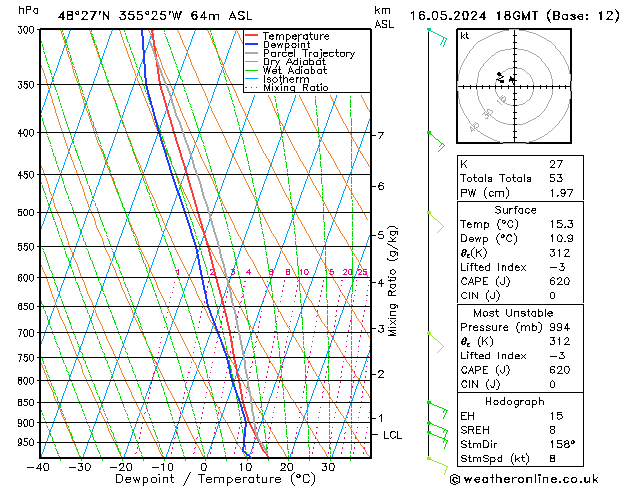 Model temps GFS Th 16.05.2024 18 UTC
