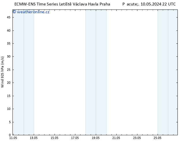 Wind 925 hPa ALL TS So 11.05.2024 10 UTC