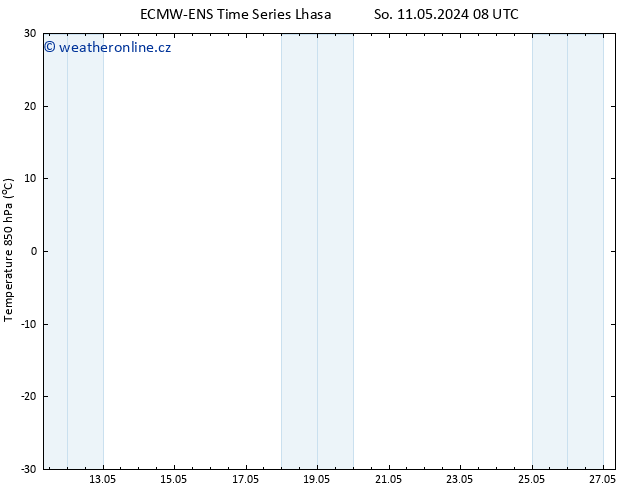 Temp. 850 hPa ALL TS Po 13.05.2024 08 UTC