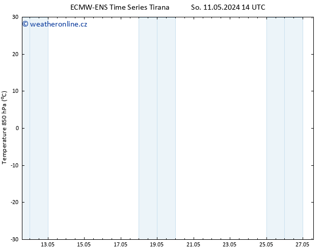 Temp. 850 hPa ALL TS So 18.05.2024 02 UTC