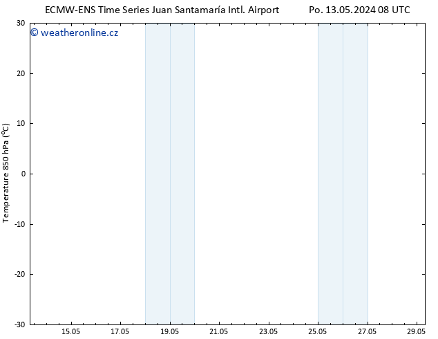 Temp. 850 hPa ALL TS So 18.05.2024 20 UTC
