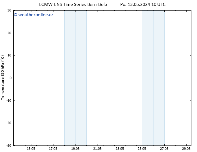 Temp. 850 hPa ALL TS Ne 19.05.2024 04 UTC