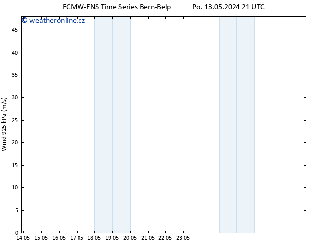 Wind 925 hPa ALL TS Čt 16.05.2024 15 UTC