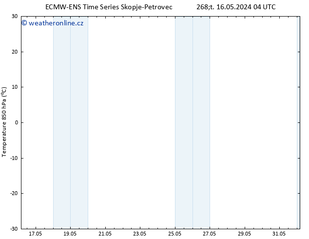 Temp. 850 hPa ALL TS Út 28.05.2024 16 UTC