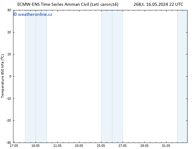 Temp. 850 hPa ALL TS Út 21.05.2024 04 UTC