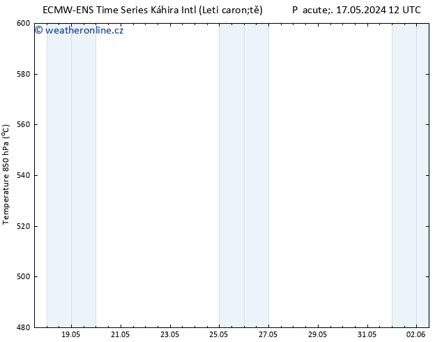 Height 500 hPa ALL TS Čt 23.05.2024 18 UTC
