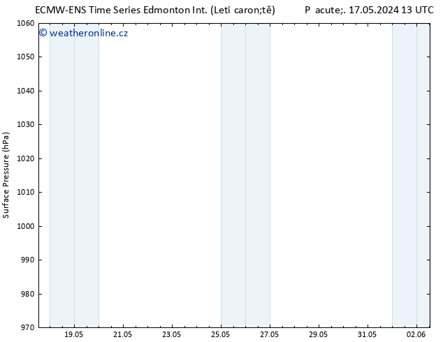 Atmosférický tlak ALL TS So 18.05.2024 01 UTC