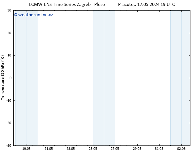 Temp. 850 hPa ALL TS So 18.05.2024 01 UTC