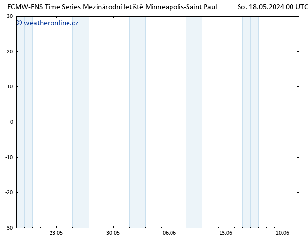 Temp. 850 hPa ALL TS So 18.05.2024 06 UTC