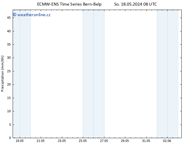 Srážky ALL TS Út 28.05.2024 08 UTC