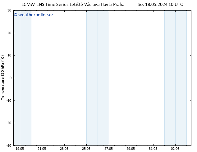 Temp. 850 hPa ALL TS Ne 19.05.2024 04 UTC