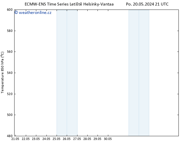 Height 500 hPa ALL TS St 22.05.2024 15 UTC