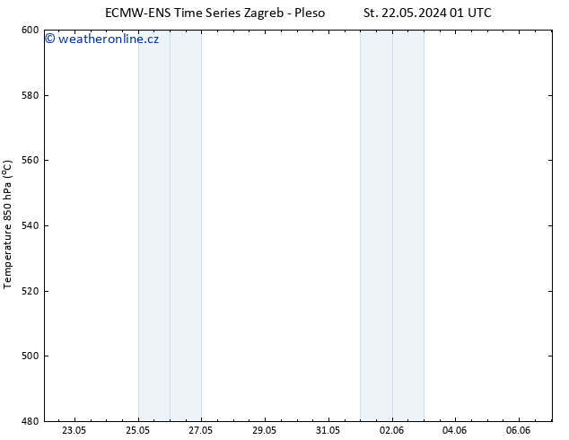 Height 500 hPa ALL TS Čt 23.05.2024 01 UTC