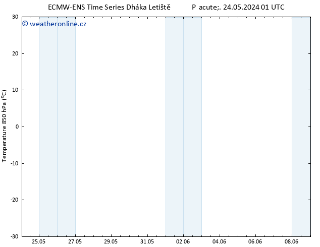 Temp. 850 hPa ALL TS Ne 26.05.2024 01 UTC