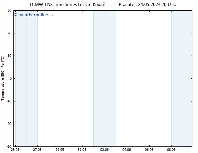Temp. 850 hPa ALL TS So 25.05.2024 02 UTC