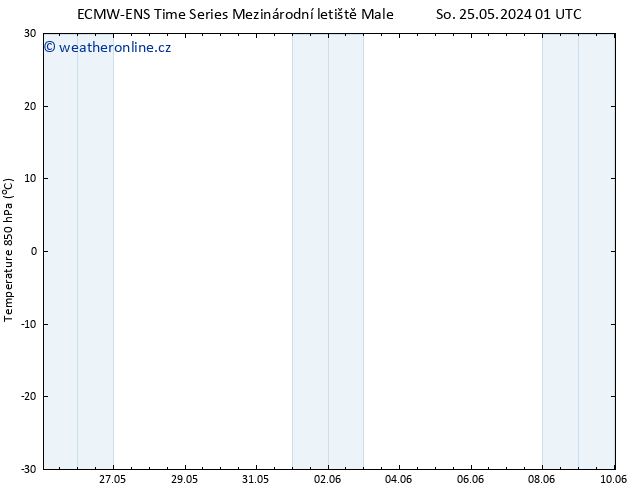 Temp. 850 hPa ALL TS Čt 30.05.2024 01 UTC