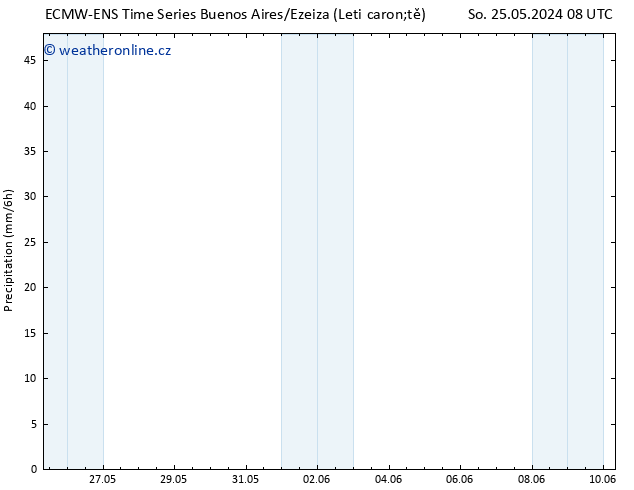 Srážky ALL TS Út 28.05.2024 08 UTC