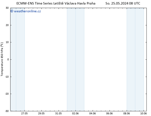 Temp. 850 hPa ALL TS So 25.05.2024 08 UTC