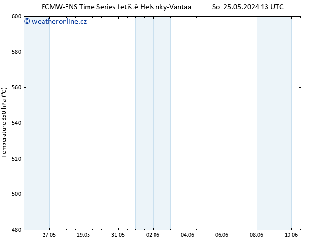 Height 500 hPa ALL TS So 25.05.2024 13 UTC