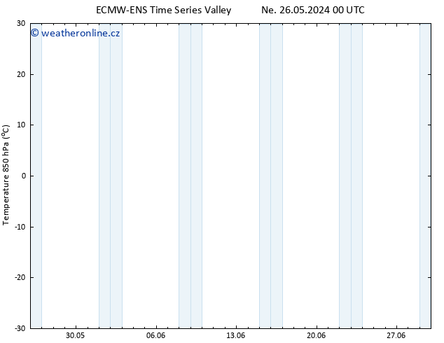 Temp. 850 hPa ALL TS Ne 26.05.2024 06 UTC