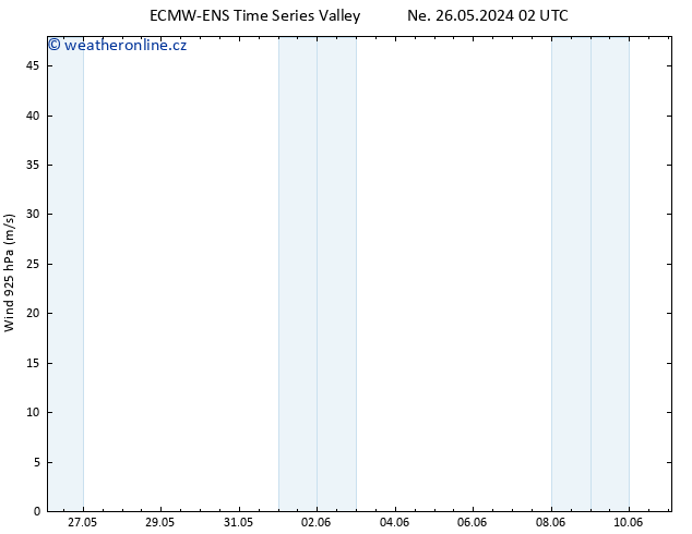 Wind 925 hPa ALL TS Ne 26.05.2024 08 UTC