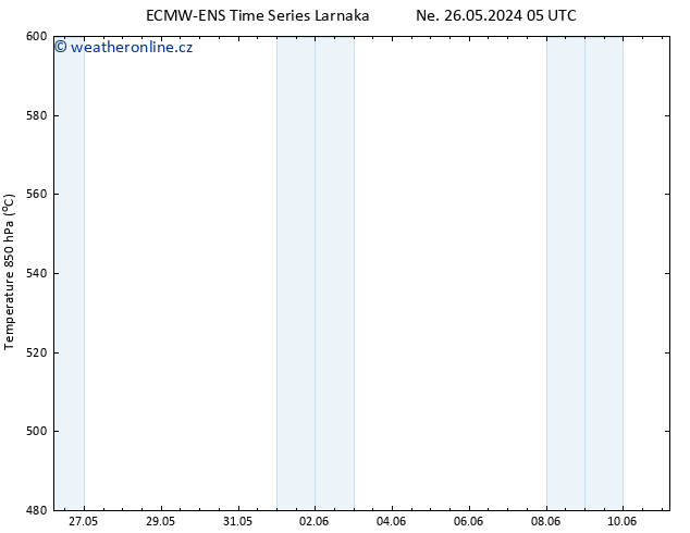 Height 500 hPa ALL TS So 01.06.2024 23 UTC