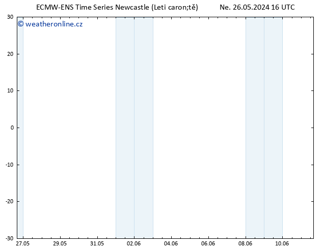 Temperature (2m) ALL TS Ne 26.05.2024 16 UTC