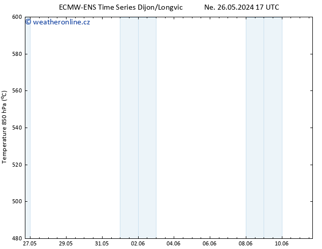 Height 500 hPa ALL TS Ne 26.05.2024 23 UTC