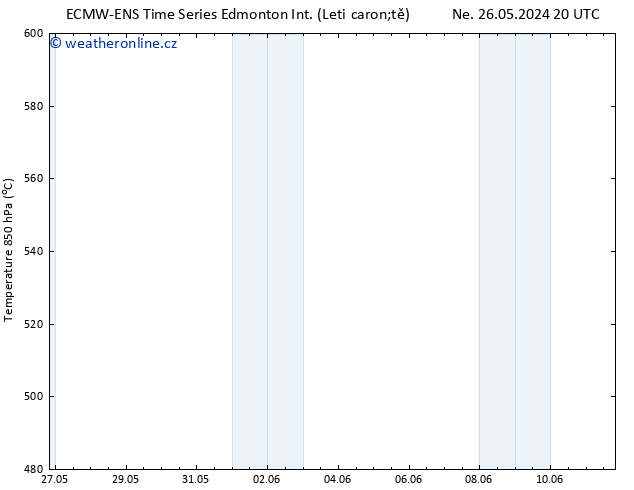 Atmosférický tlak ALL TS Po 03.06.2024 20 UTC