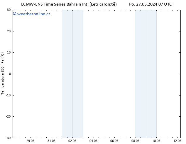 Temp. 850 hPa ALL TS St 05.06.2024 19 UTC