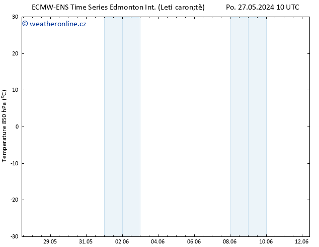 Temp. 850 hPa ALL TS St 29.05.2024 22 UTC