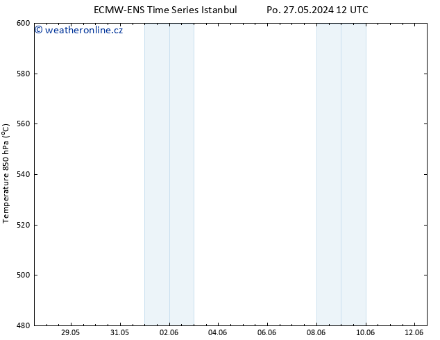 Height 500 hPa ALL TS So 08.06.2024 12 UTC