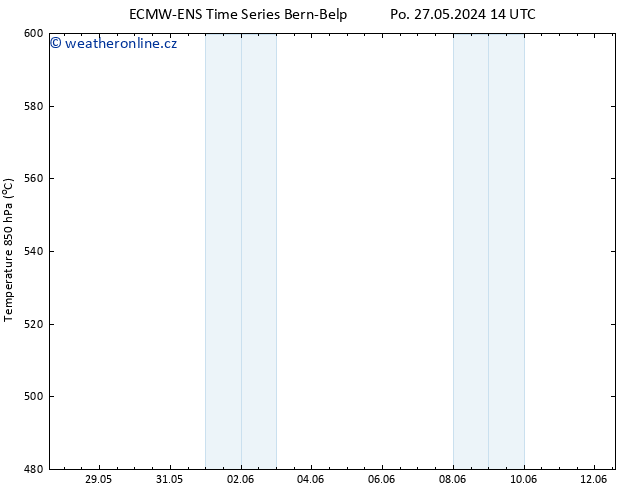 Height 500 hPa ALL TS Ne 02.06.2024 08 UTC