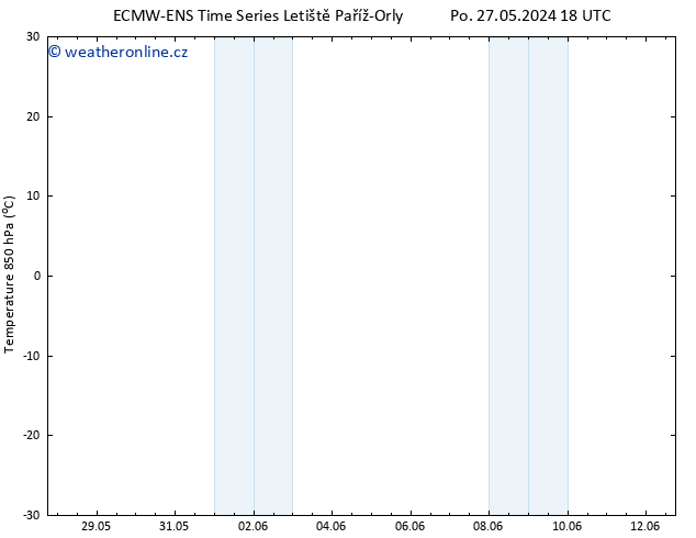 Temp. 850 hPa ALL TS St 29.05.2024 18 UTC