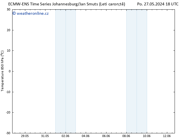 Temp. 850 hPa ALL TS So 01.06.2024 18 UTC
