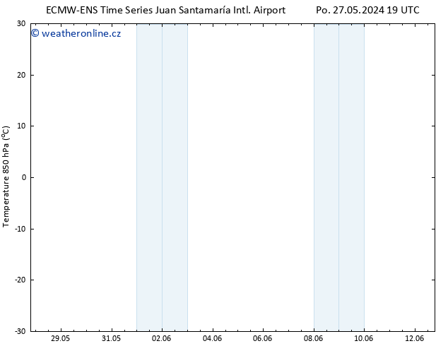 Temp. 850 hPa ALL TS St 05.06.2024 07 UTC