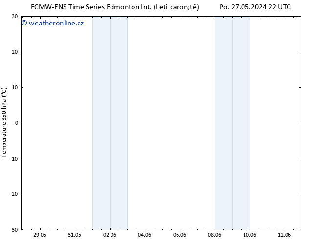 Temp. 850 hPa ALL TS Čt 30.05.2024 10 UTC