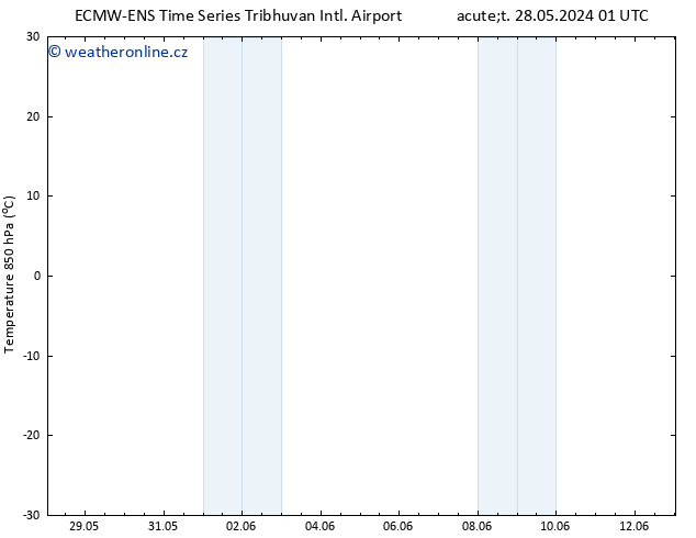 Temp. 850 hPa ALL TS Čt 30.05.2024 01 UTC