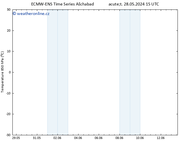 Temp. 850 hPa ALL TS Pá 07.06.2024 15 UTC