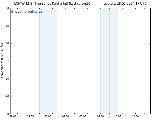 Temp. 850 hPa ALL TS Čt 13.06.2024 17 UTC