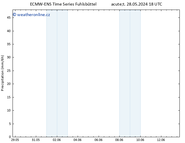 Srážky ALL TS Čt 30.05.2024 12 UTC