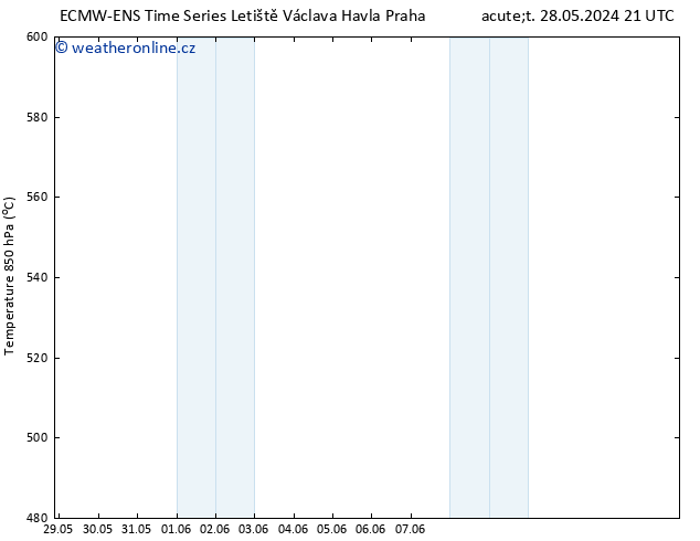 Height 500 hPa ALL TS Ne 02.06.2024 21 UTC