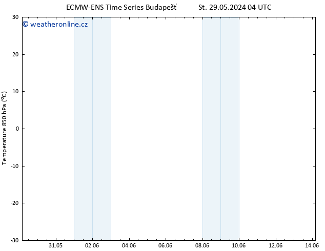 Temp. 850 hPa ALL TS St 12.06.2024 04 UTC