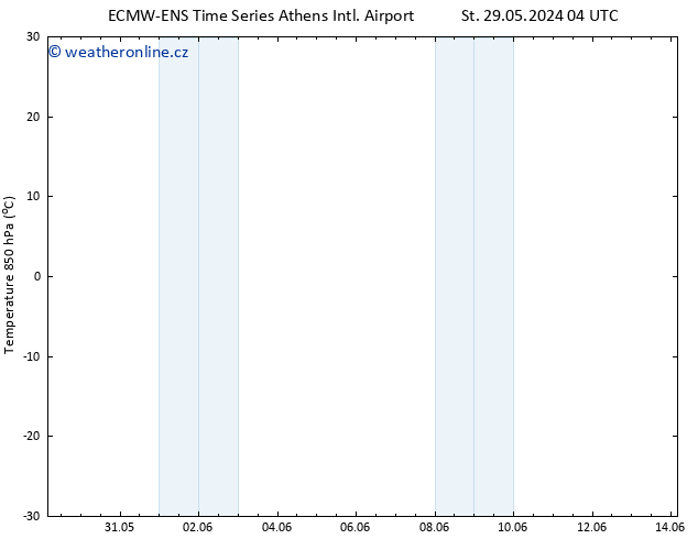 Temp. 850 hPa ALL TS Čt 30.05.2024 04 UTC