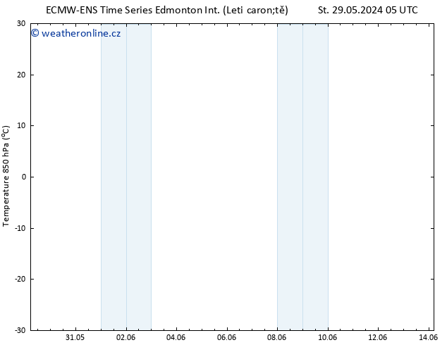 Temp. 850 hPa ALL TS St 05.06.2024 11 UTC