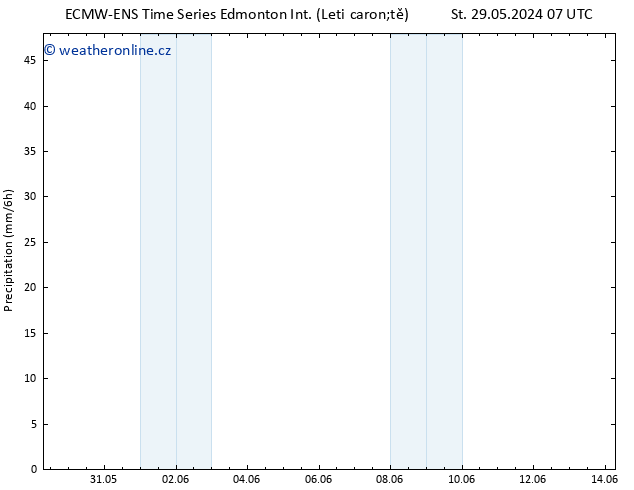 Srážky ALL TS Út 04.06.2024 07 UTC