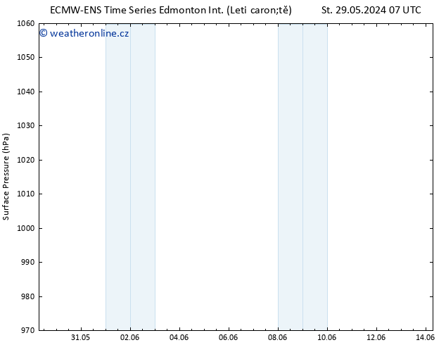 Atmosférický tlak ALL TS So 01.06.2024 13 UTC