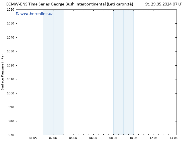 Atmosférický tlak ALL TS Po 03.06.2024 19 UTC