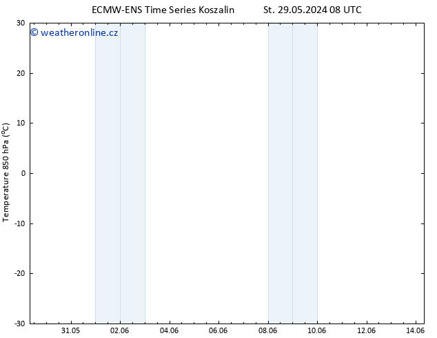 Temp. 850 hPa ALL TS So 08.06.2024 08 UTC